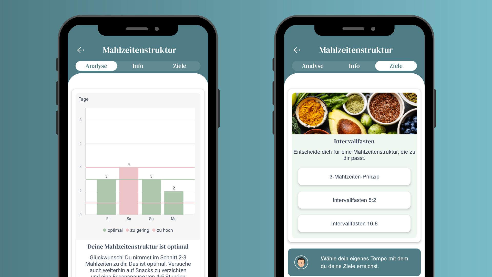 Zwei Screenshots von der Analyse der Mahlzeitenstruktur in der myFoodDoctor-App und der Zielsetzung mit der Wahl zum 3-Mahlzeiten-Prinzip oder dem Intervallfasten